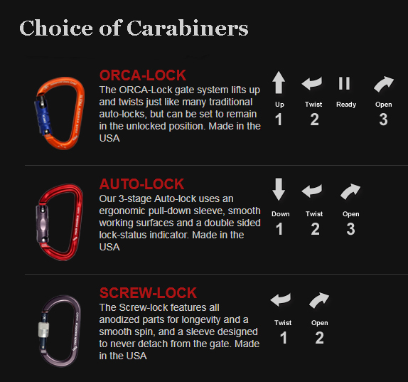Choice of Carabiners K9 Tactical Back Tie with Strap